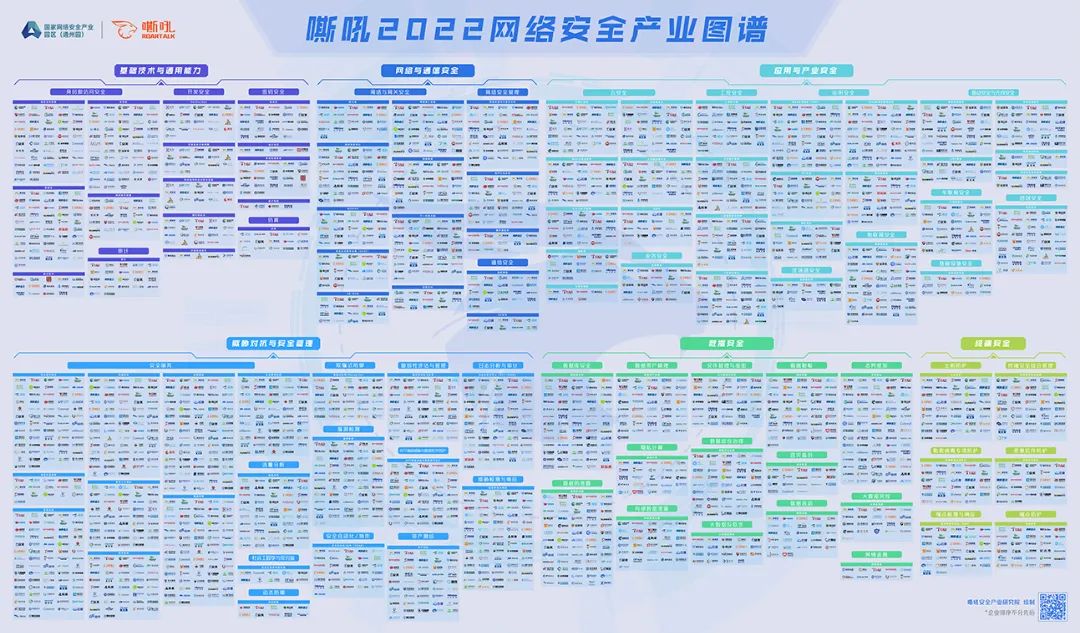 入选22个细分领域丨明朝万达荣登《嘶吼2022网络安全产业图谱》