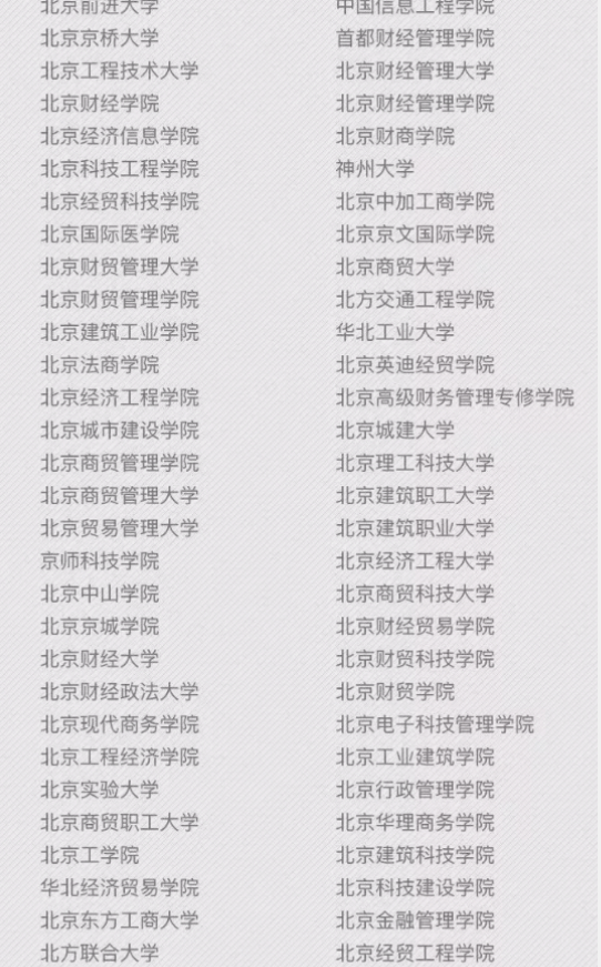 22年考生注意“避雷”！全国野鸡大学名单出炉，校名迷惑性很高