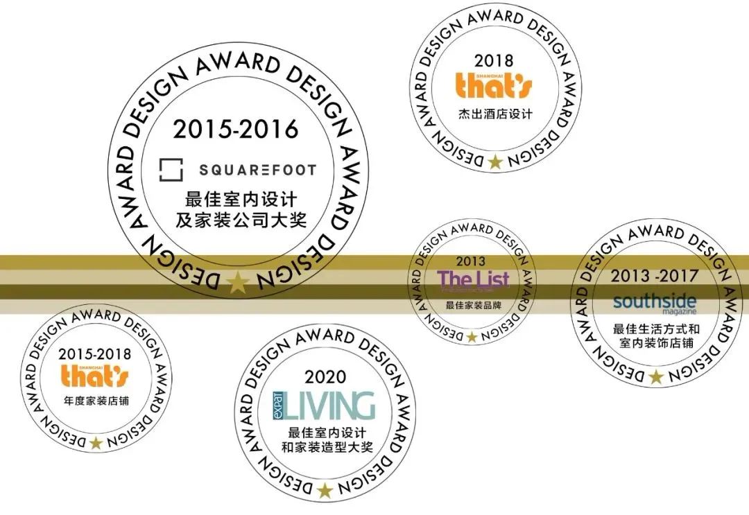 重磅！德国艾仕软装携手Indigo Living开启软装新未来