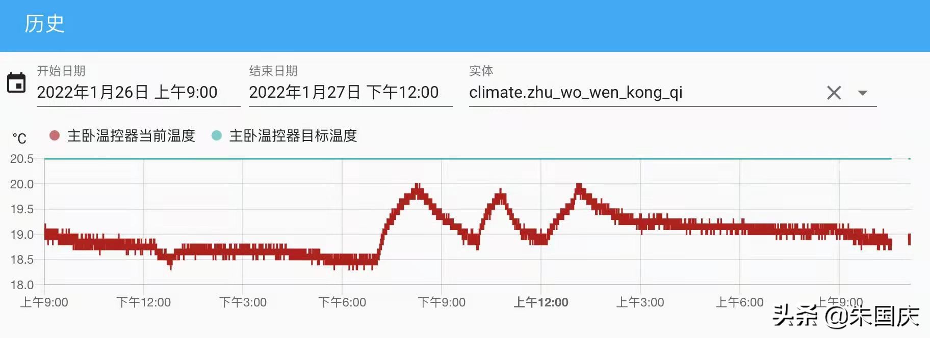 如何低成本地实现恒温恒湿恒静恒净恒氧的五恒方案，建议收藏