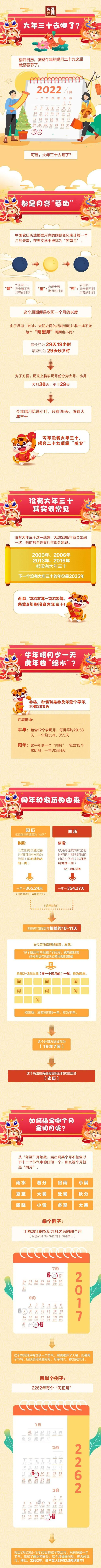 春运今日开启!除夕火车票开售,今年你可以“拼座”返乡啦