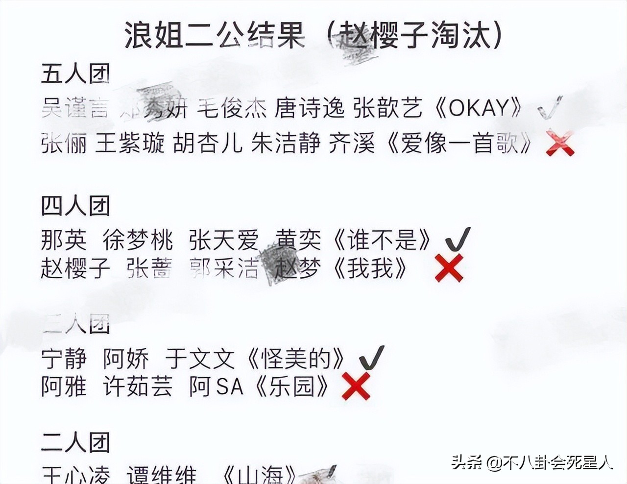 《浪姐3》已经淘汰6个，其中3个走得冤枉，被讨厌的却没离开