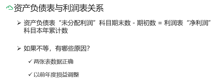 金蝶KIS专业版操作流程大全，从建账到结账都有，建议收藏