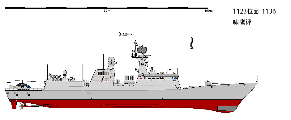 架空：事急从权的俄罗斯，采购中国军舰增强实力，054AR型护卫舰