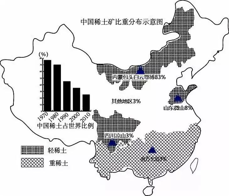 揭秘你买的新能源车：永磁同步电机和交流异步电机到底有什么不同