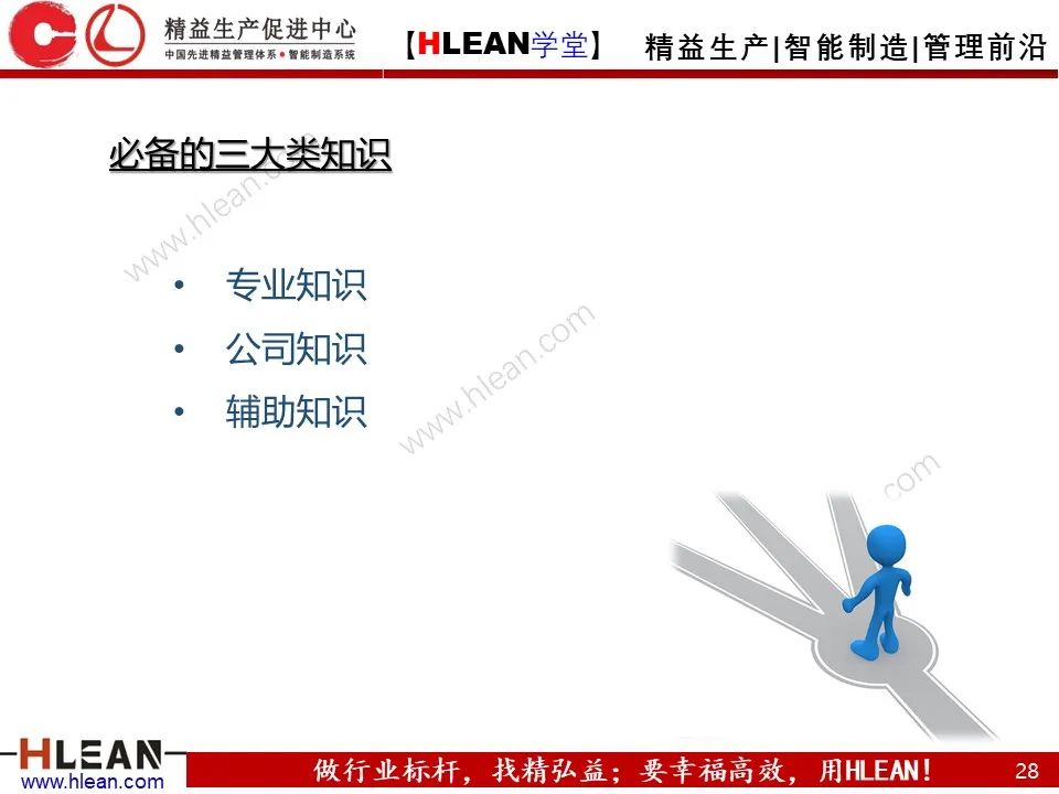班組長能力提升之角色認知