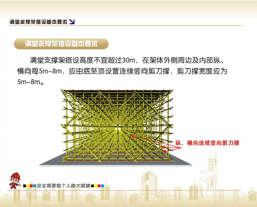 脚手架搭设的示例图解，看完没有学不会的