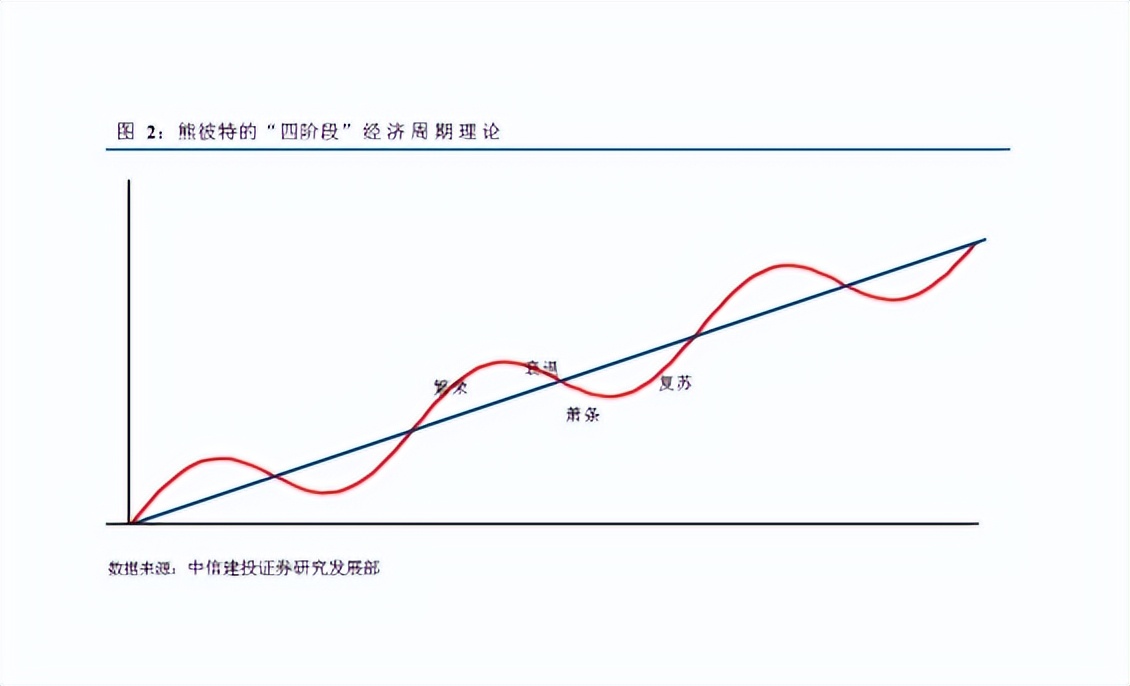 政策风口，如何抢占机遇？南京惊现神铺，又藏着怎样的财富密码