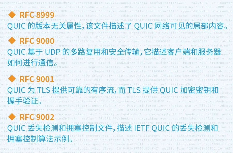 基于 QUIC 协议的 HTTP/3 正式发布