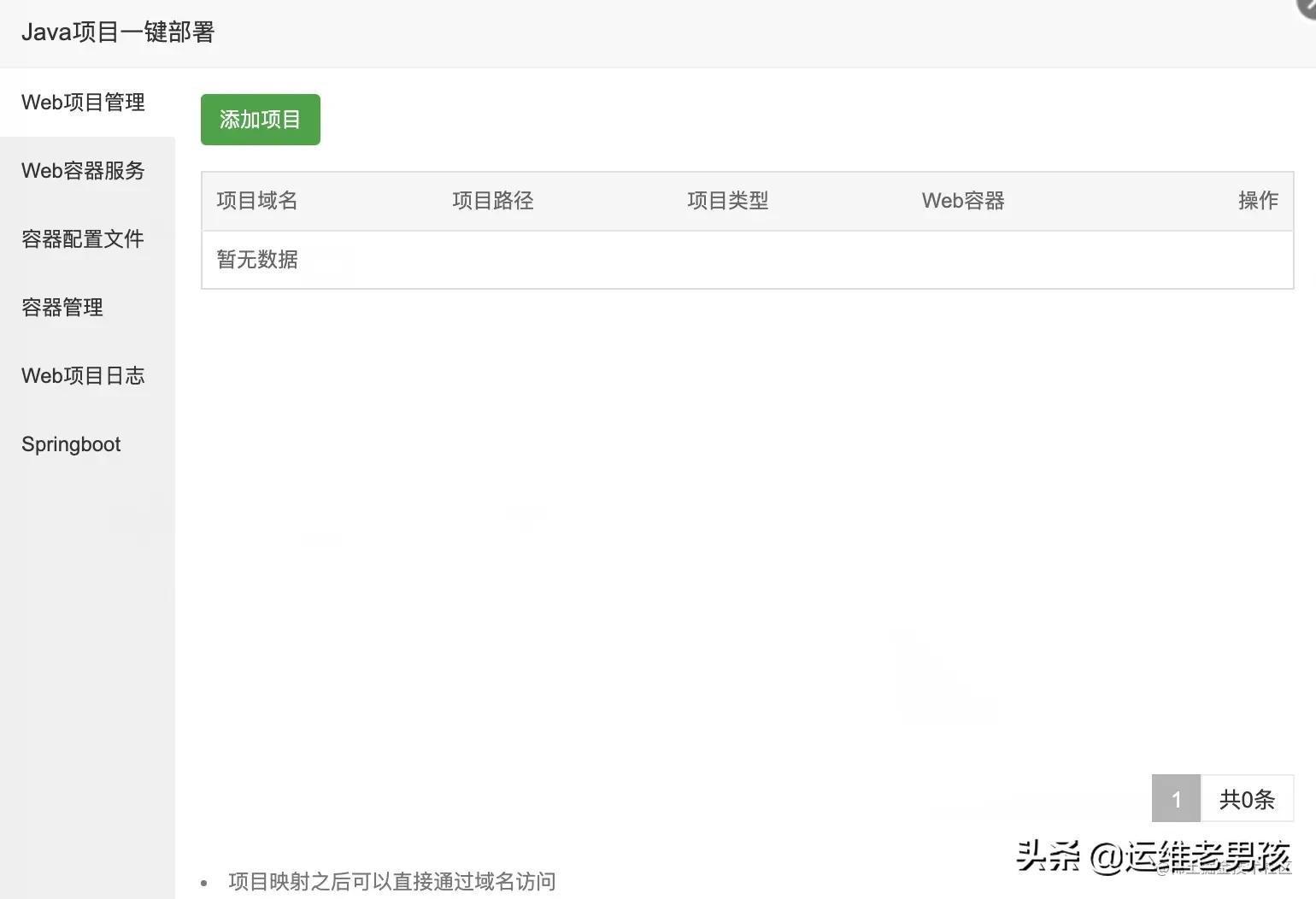 我们公司使用了6年的Spring Boot项目部署方案,打包 + 部署稳的一批