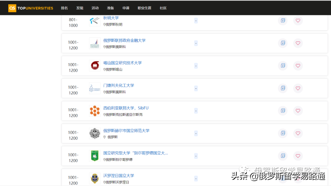17所俄罗斯高校进入2023QS世界排名500强