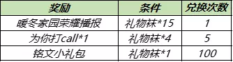 时隔1219天青春决赛季返场，2款限定即将上架，每日充值送好礼