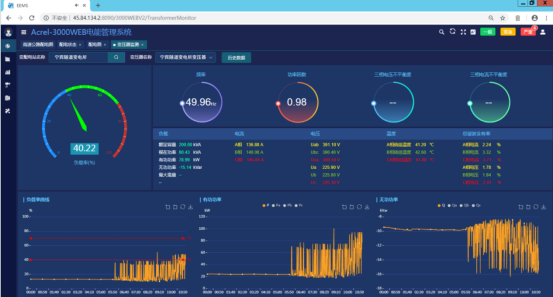΢������װ�ü��������ϵͳ�ڹ��������ϸ��ٹ�·��繤�̵�Ӧ��