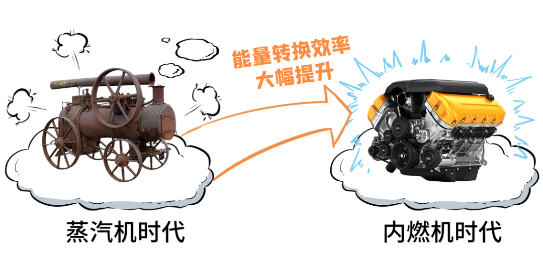 云计算的本手、俗手和妙手