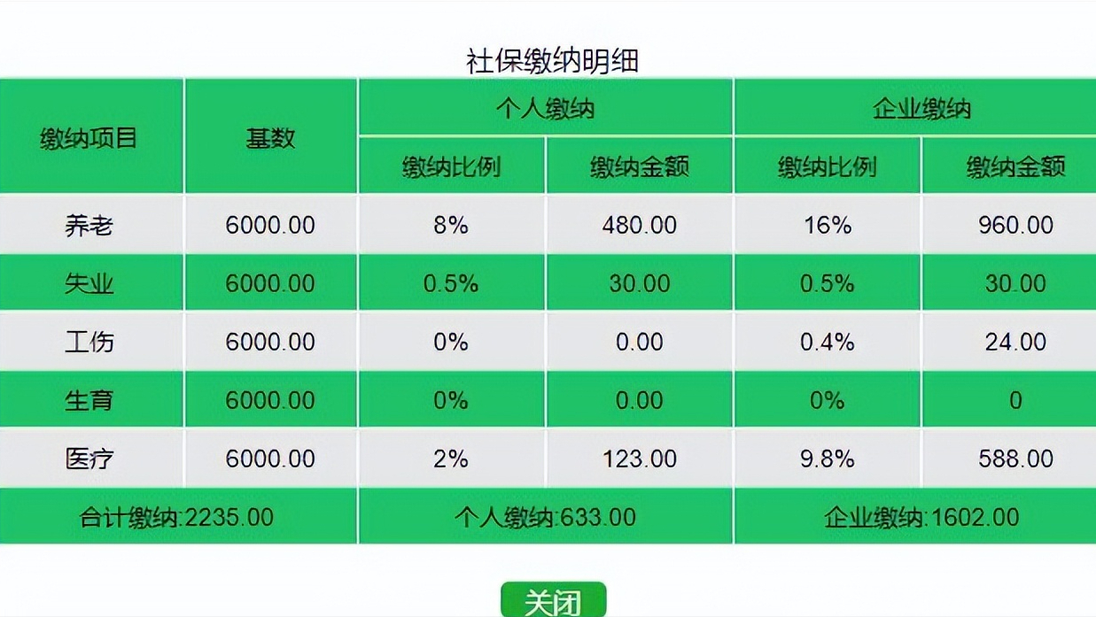 企业和个人分别交多少(企业和个人分别交多少社保)