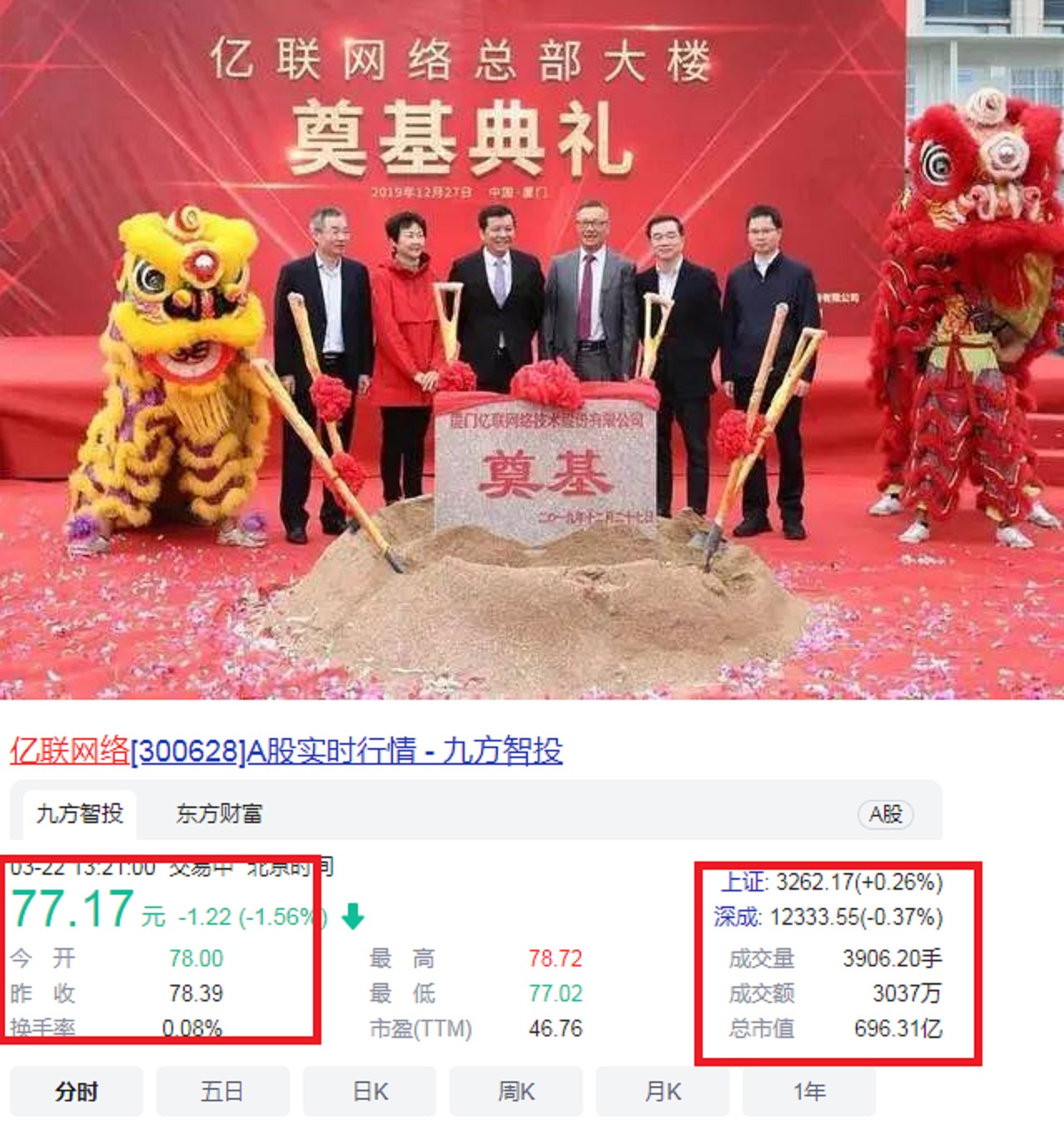 2022年「厦门十大富豪」刷新：财富总额超2300亿，2家公司霸占7席