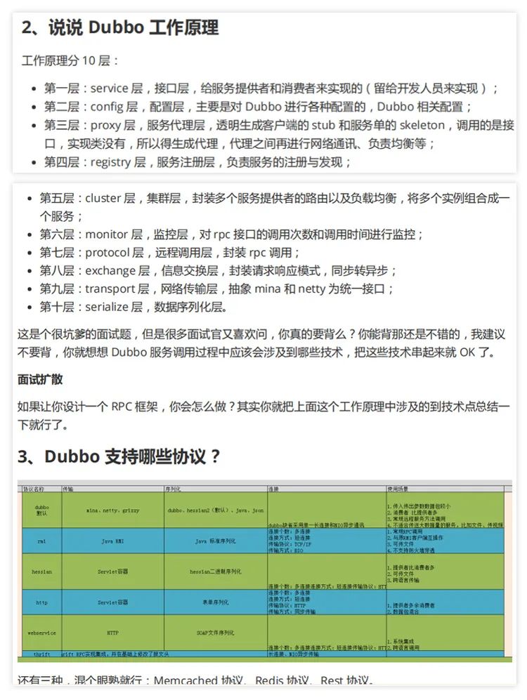 栓Q了，大厂被强制毕业，空窗一个月死背八股文，还好拿到了Offer