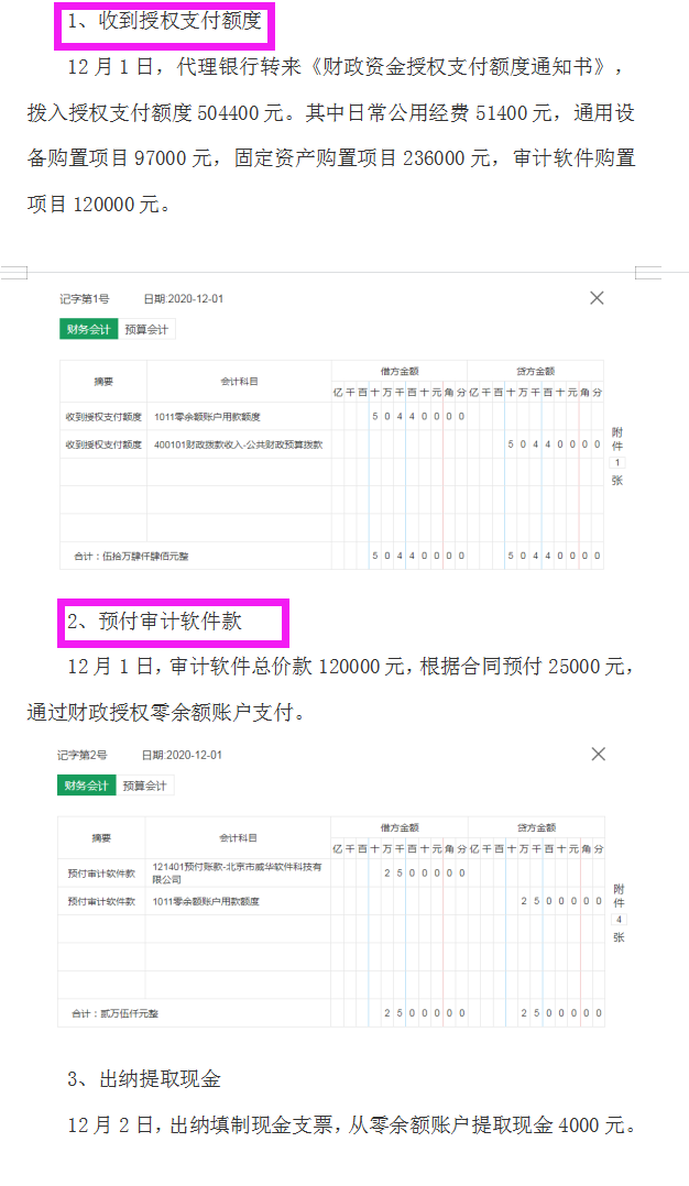 发现上海女行政事业单位会计，汇总的事业单位会计分录，十分详细