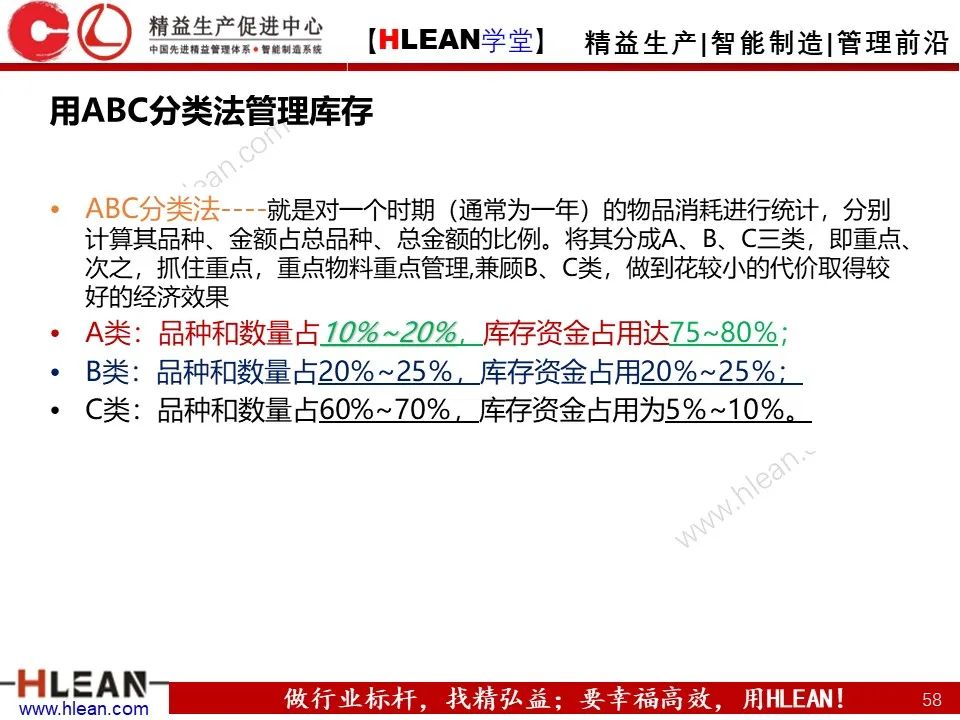 「精益学堂」極！工厂成本分析 &如何有效控制成本（中篇）