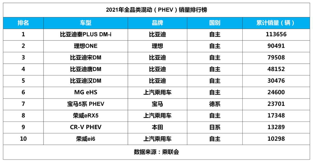 大河报汽车网