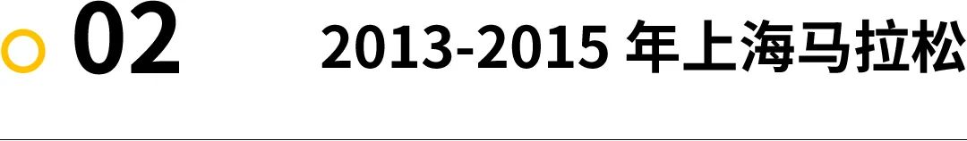 2012上海国际马拉松(故事｜上海马拉松十年进化史)