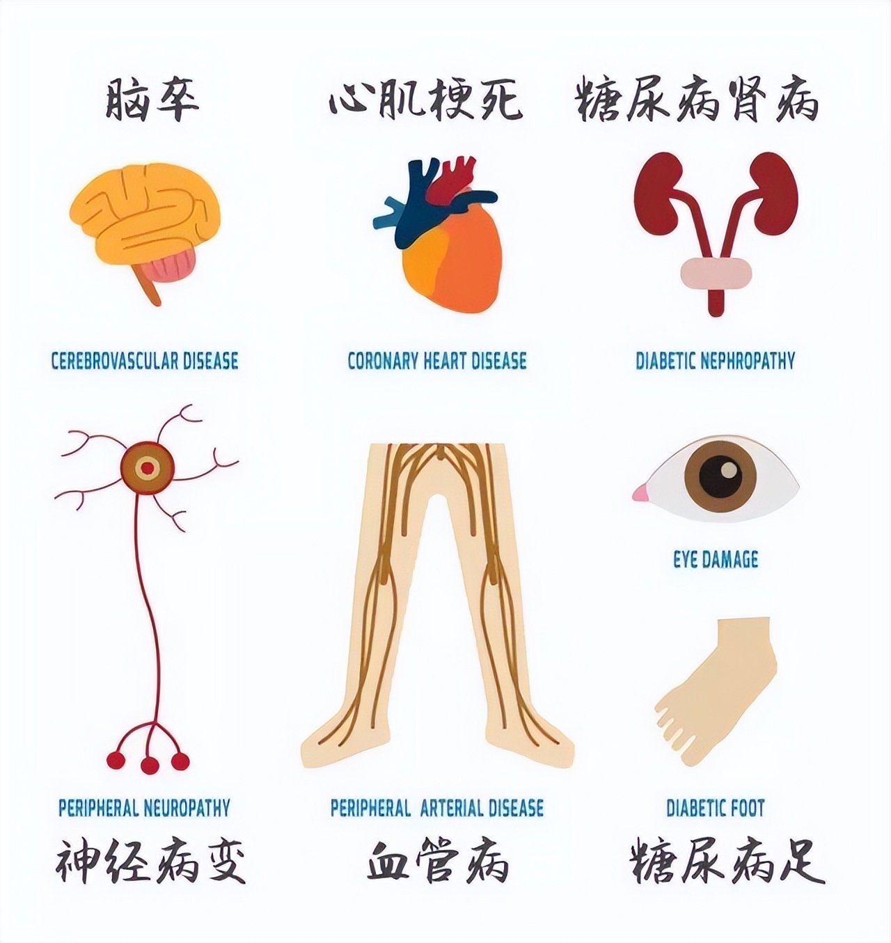 1岁糖宝凌晨抢救，儿童糖尿病的日常细节，家长注意到了吗？