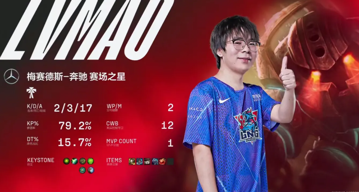 “Theshy重回世一上”？WBG击败LNG，Angel连斩三圣，Doinb遭质疑