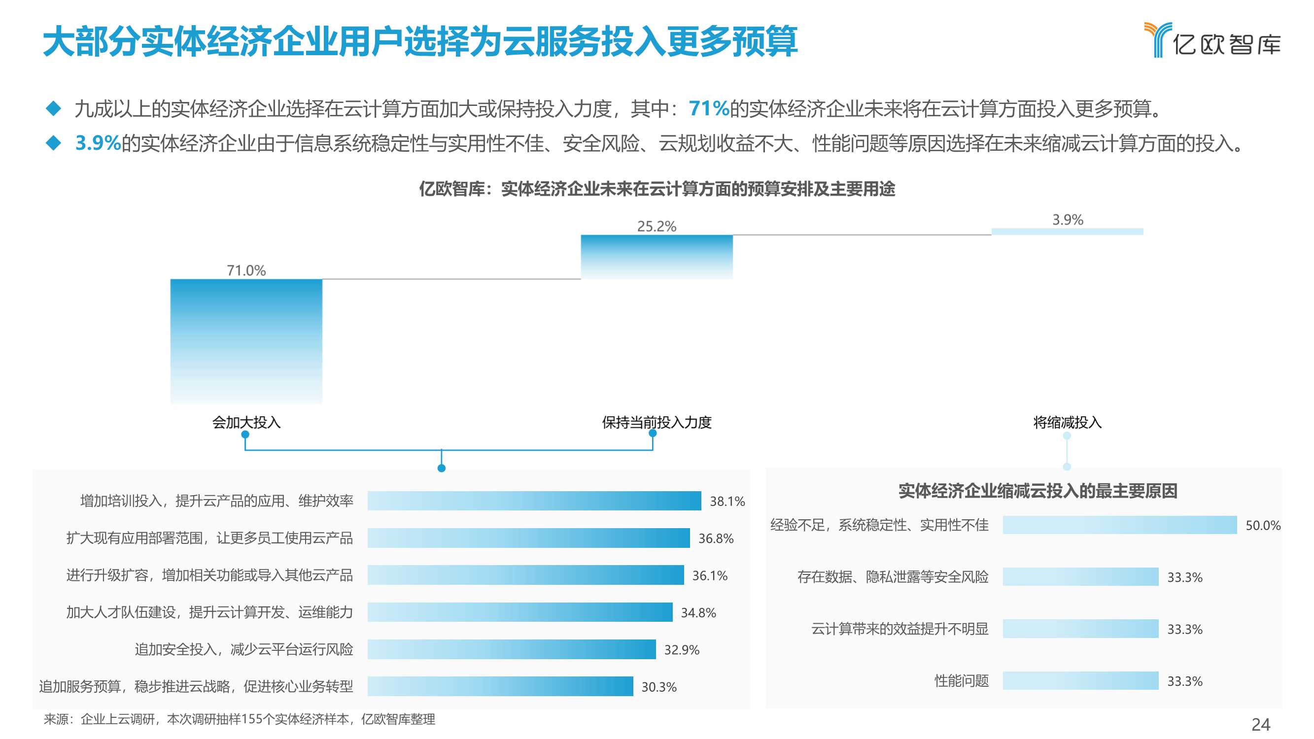 2021中国企业上云指数洞察报告