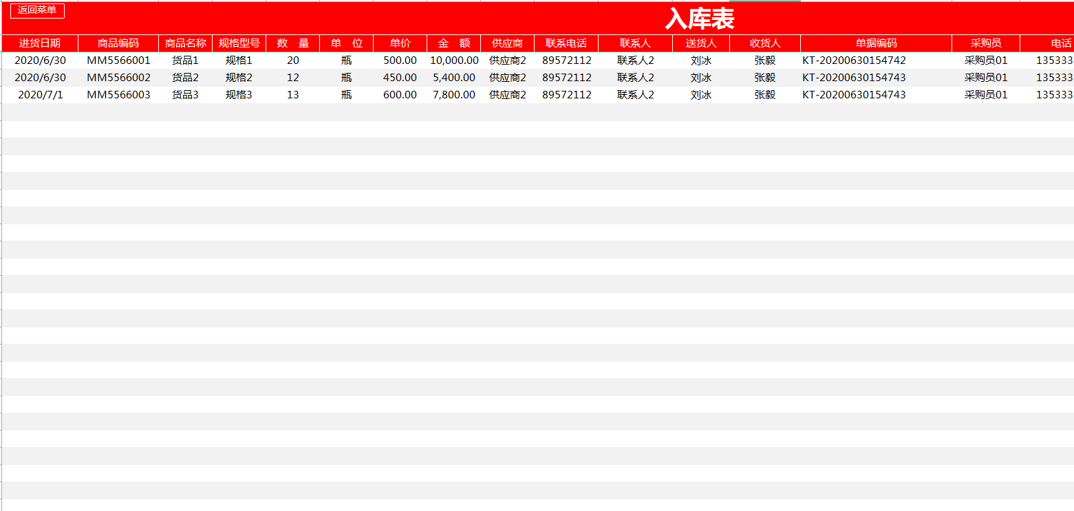 原来聪明的会计都是这样进行库存盘点的，这套系统真是趁手又高效