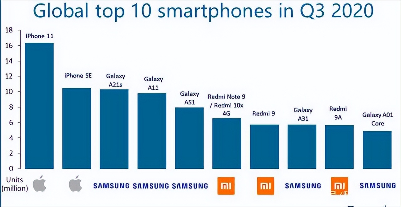 换壳不换本的“套娃机”，还能“套路”到年轻人吗？