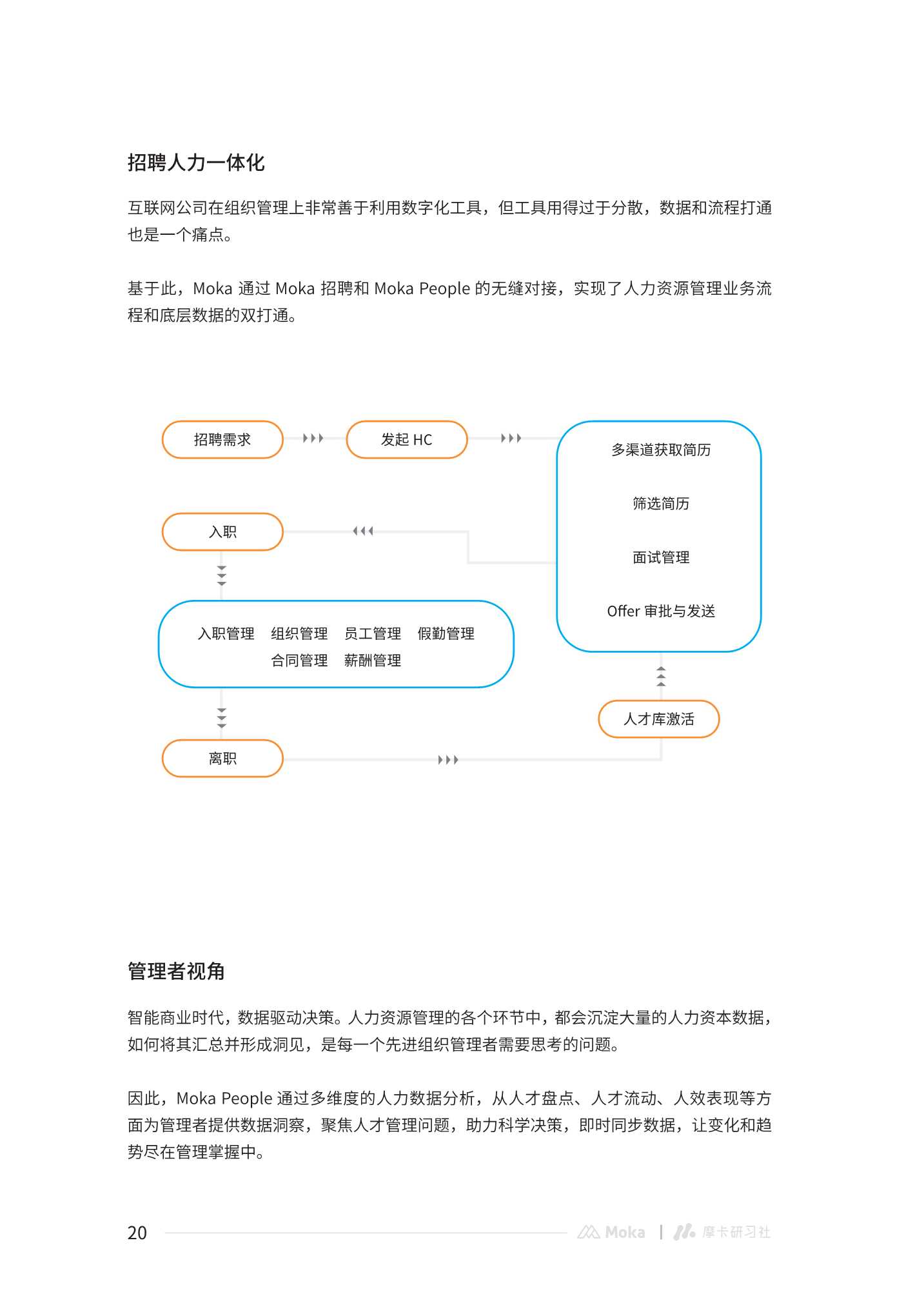 2022互联网行业组织管理白皮书：打造赋能型组织