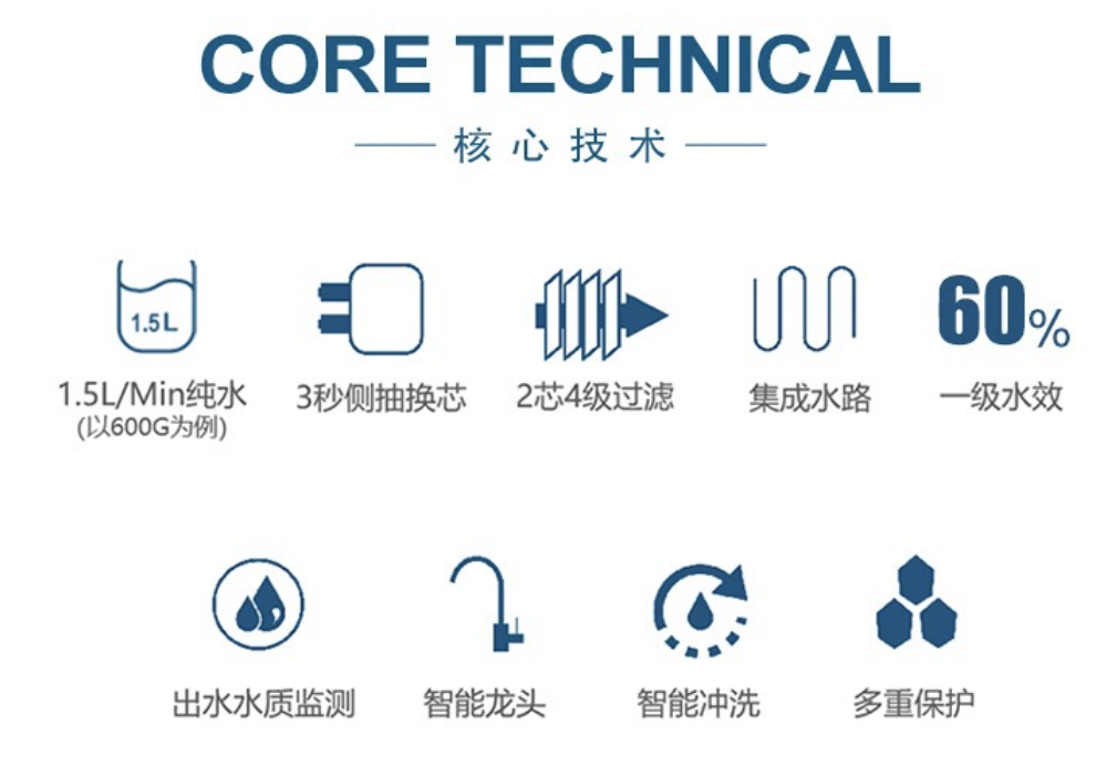 疫情反复无常，备好这些必备物资，静态管理多久都不怕