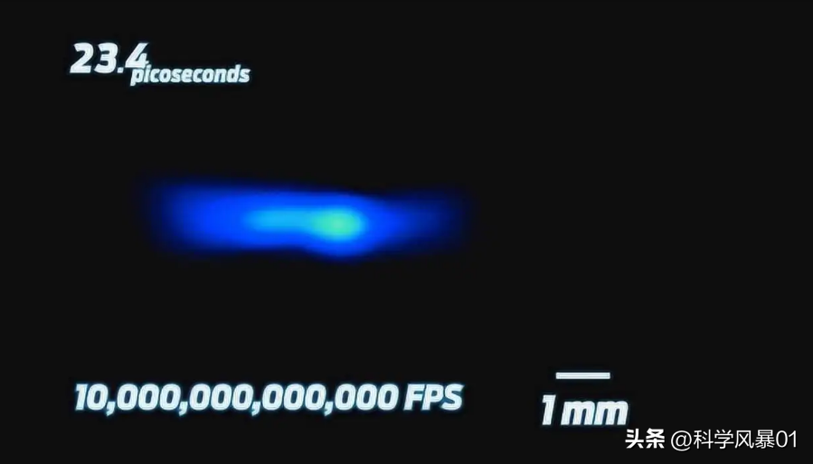 世界上最快的相机每秒能拍摄10万亿帧画面，飞秒条纹相机能拍到光前进的样子