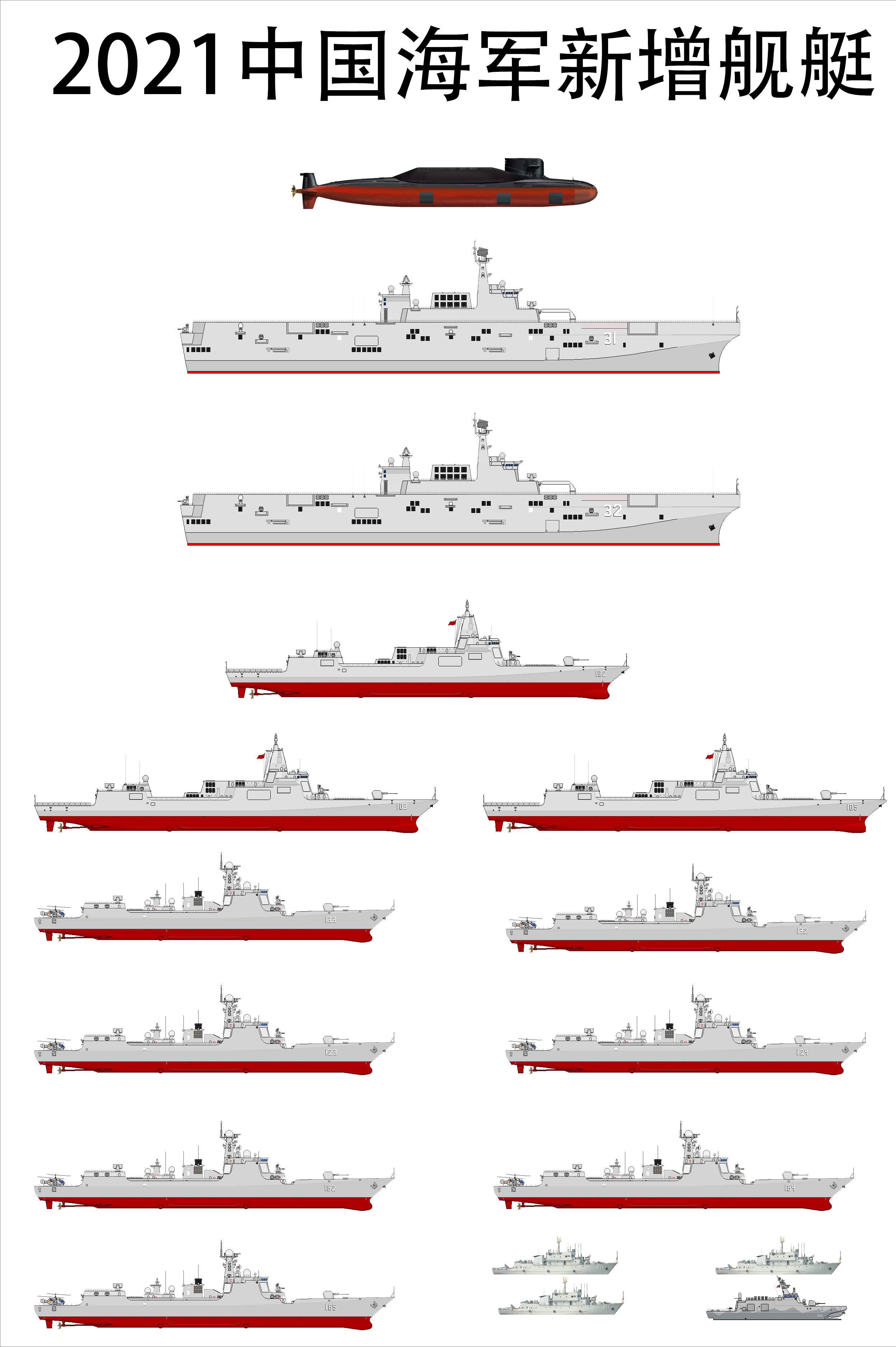 1��17��֣�2021�й�������������һ��ͼ(�޶�)������10��10��3��