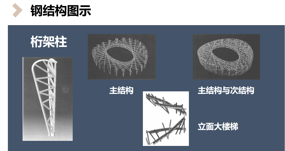 鸟巢体育场结构分析图片