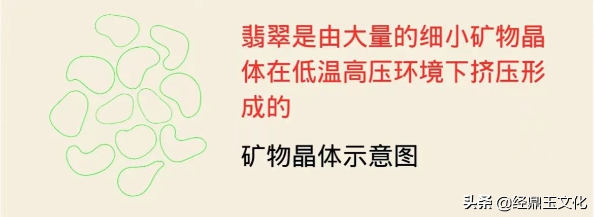 翡翠种水等级划分?一文看懂翡翠种水等级划分