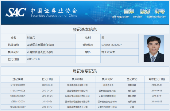 证券公司搞风水算命，股市的尽头是玄学？