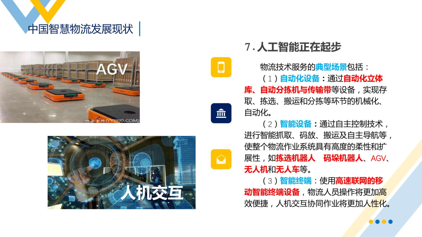 智慧物流概述
