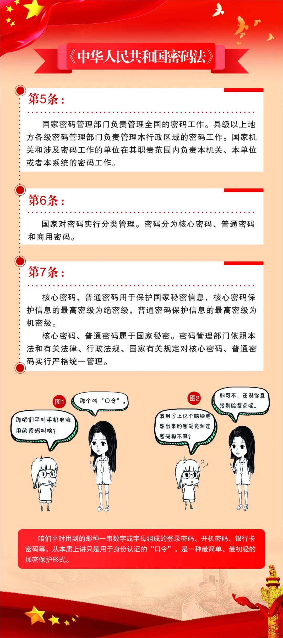 《密码法》来了！关于密码您需要知道这些