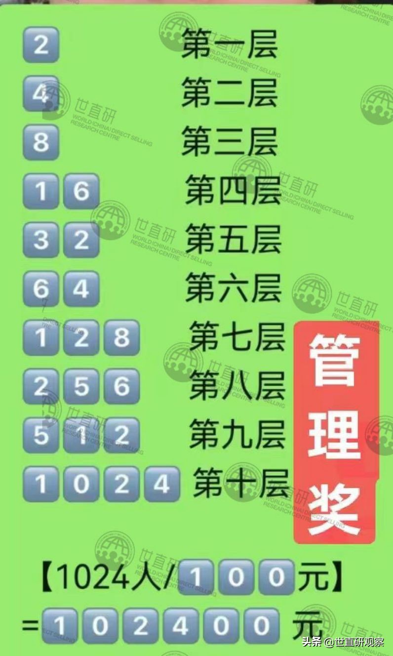 在光明新零售赚到数千万的人 转战极暖云新零售