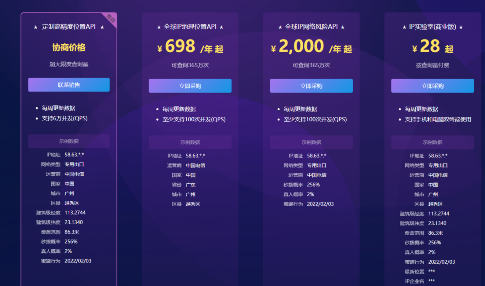 关于IP定位查询接口的测评 Ⅰ