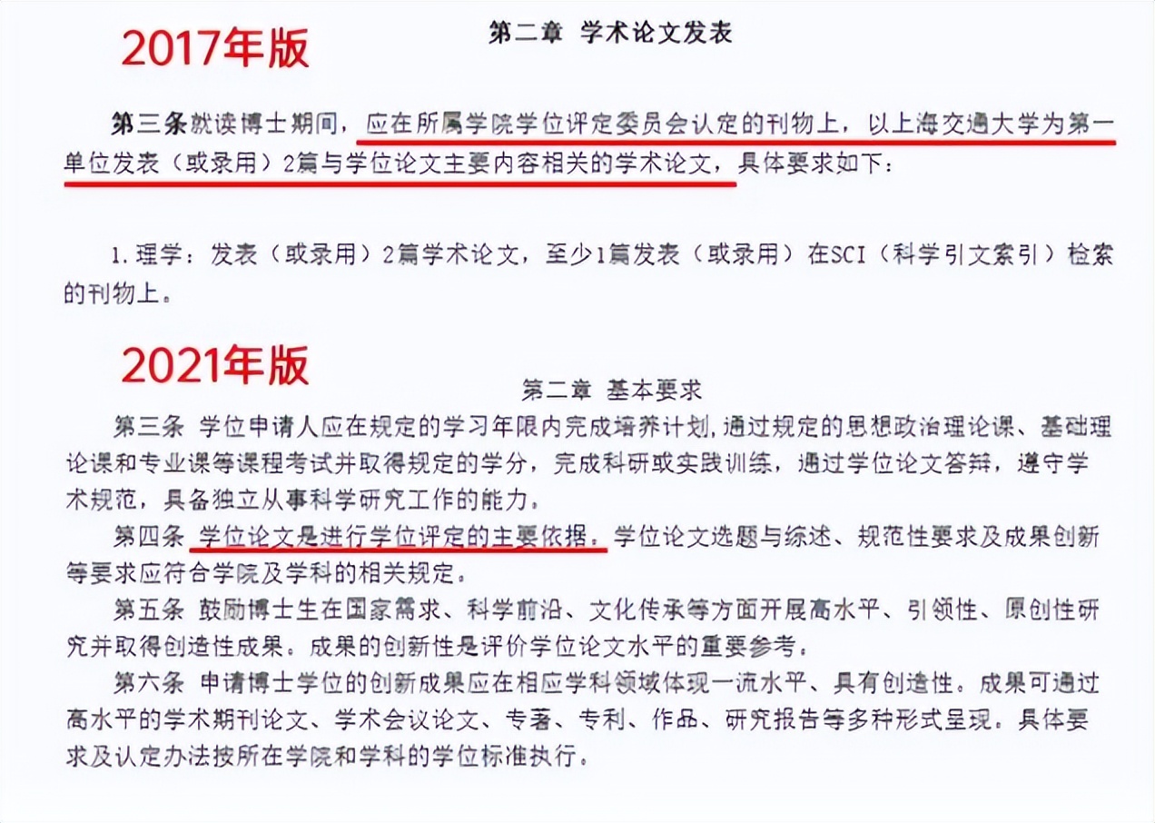 研究生“学年制”或将调整，预计在2022年实行，中科大率先改变
