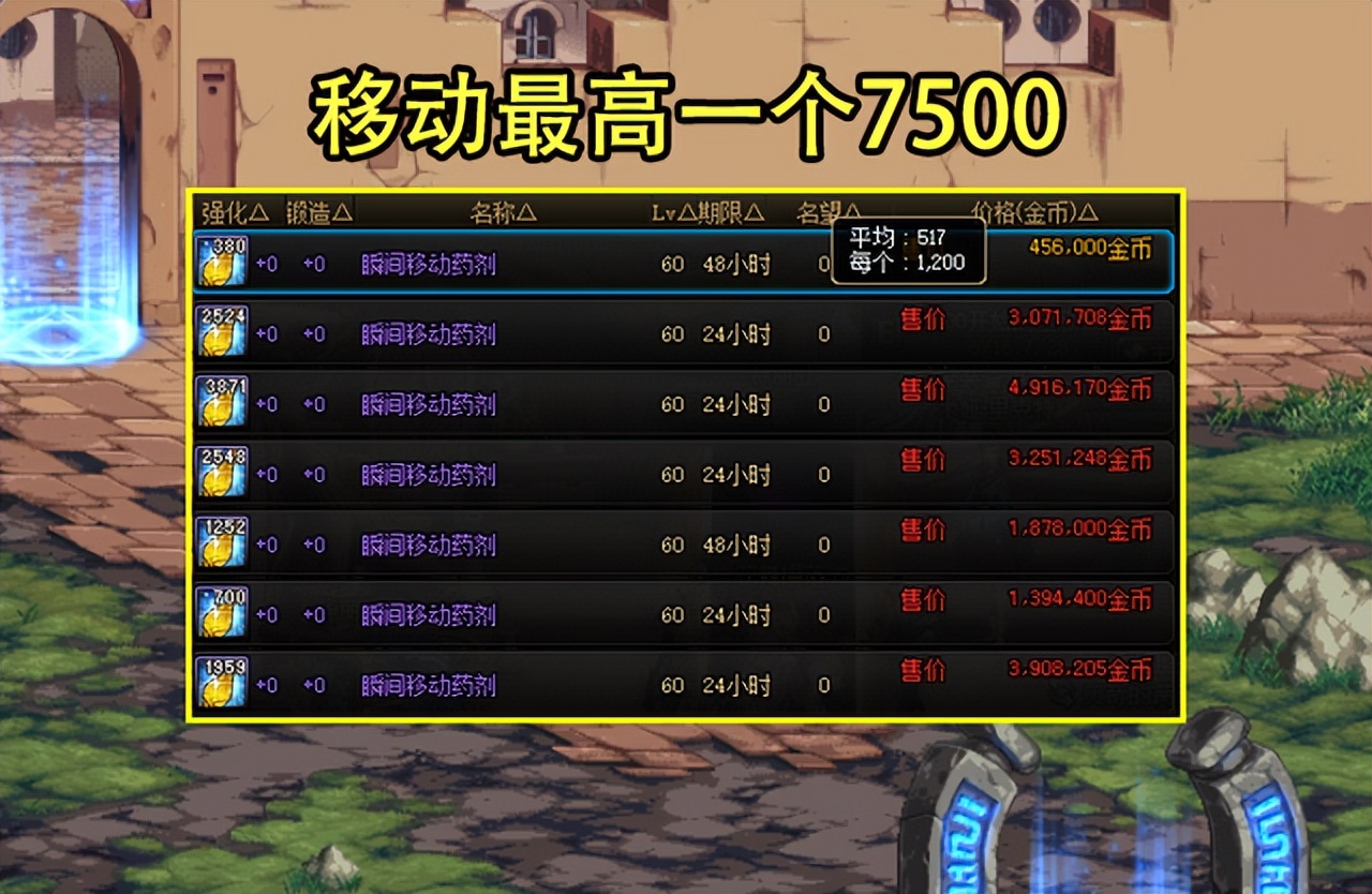 DNF：110版本开服第1天现状！玩家上线就遭背刺，全民皆成黑商