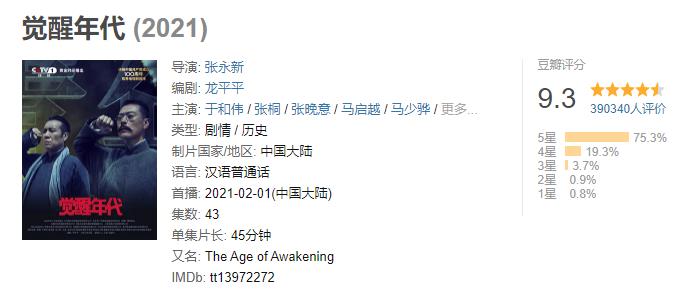 2021评分最高十大华语电影，《长津湖》第8，《你好李焕英》第4
