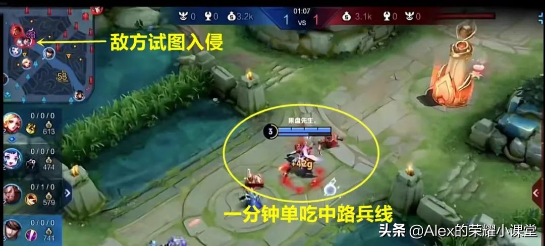 王者荣耀：果盘先生刷钱打法爆火，峡谷经济大师是如何养成的？