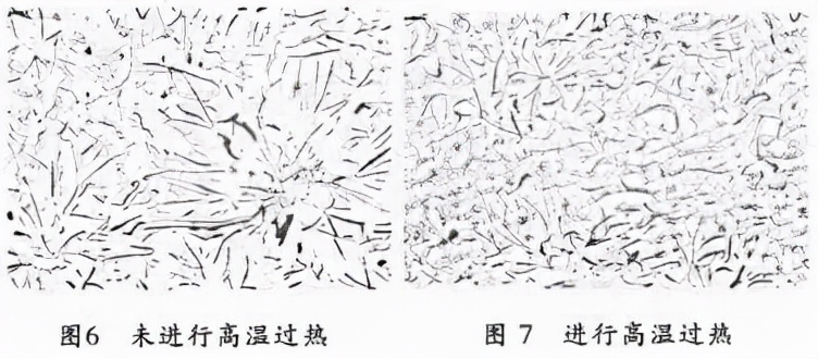 废钢生产合成铸铁分析：感应电炉熔炼配料、元素影响及碳化硅使用