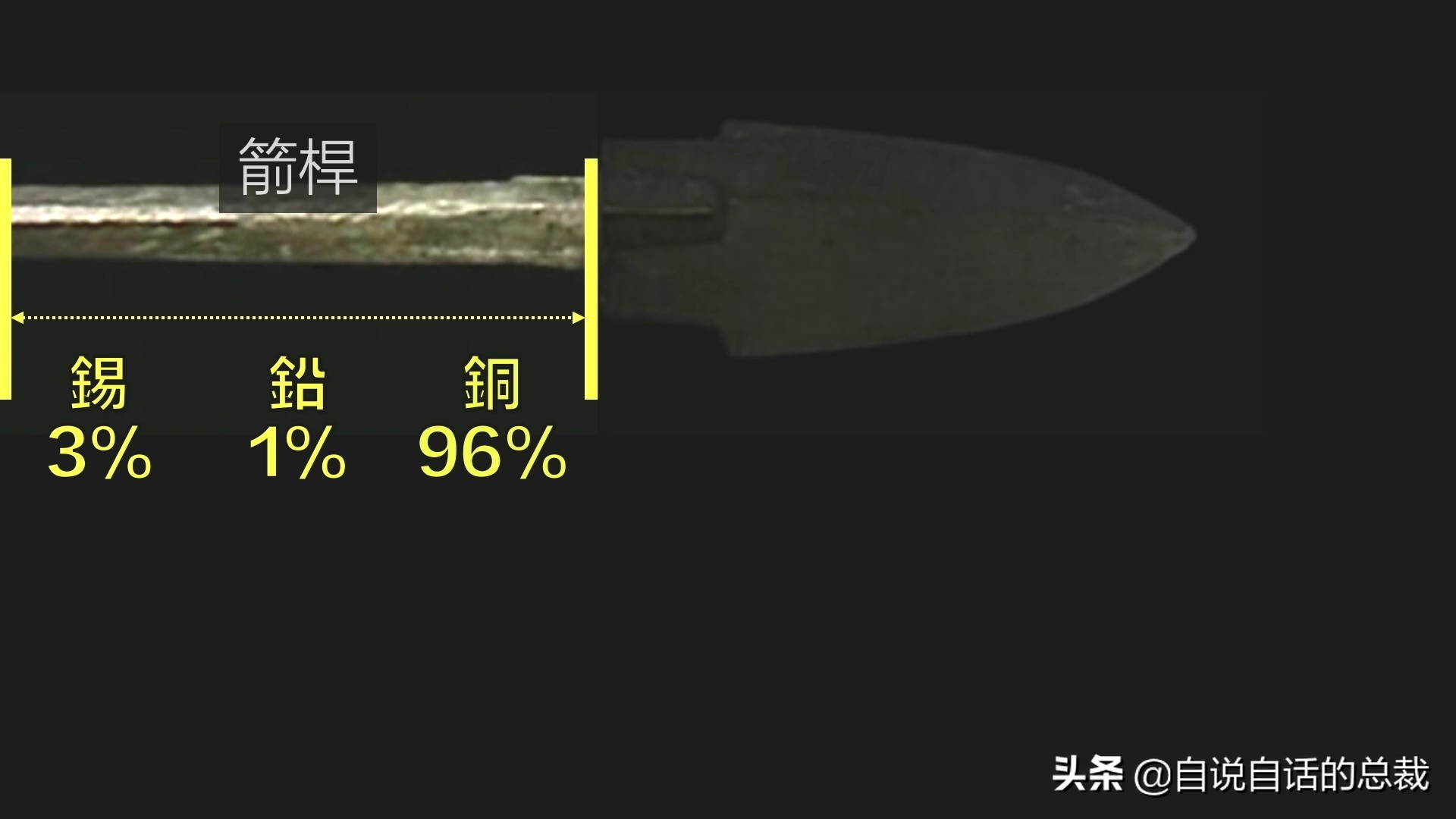 为什么兵马俑会涂装蓝色超导材料？竟然读出不可思议的黑科技故事