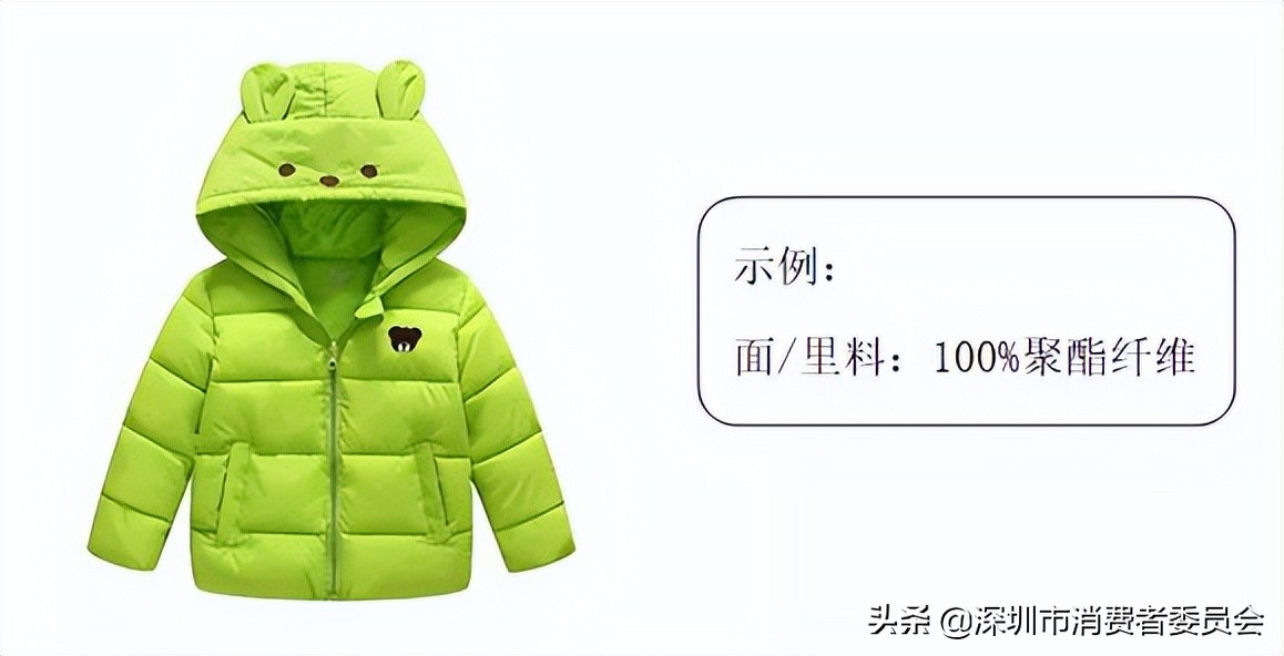 純棉、亞麻、滌綸的衣服人人有，但你可能分不清！
