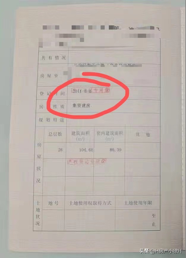 什么是二手房,