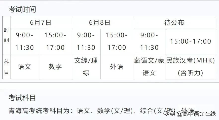 为什么高考要回收“草稿纸”？长知识了，附各省高考科目时间安排